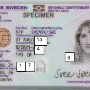 Swedish ID card